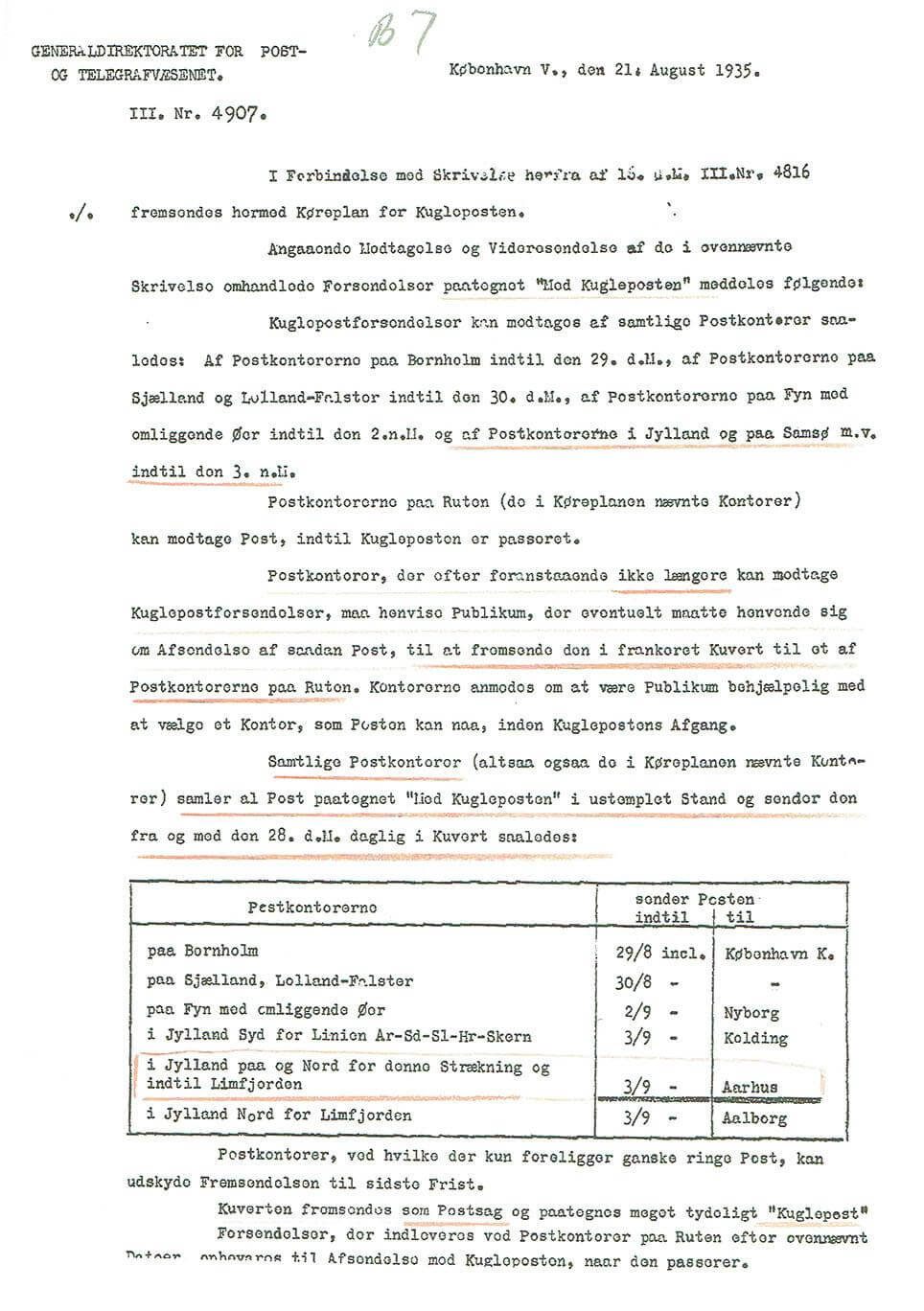 Skrivelse fra Generaldirektoratet for Post- og Telegrafvæsenet, 21. august 1935.