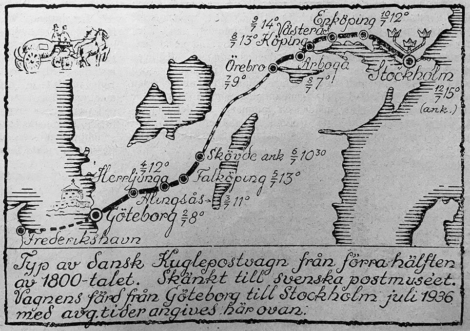 Kuglepostens rute fra Göteborg til Stockholm 1936