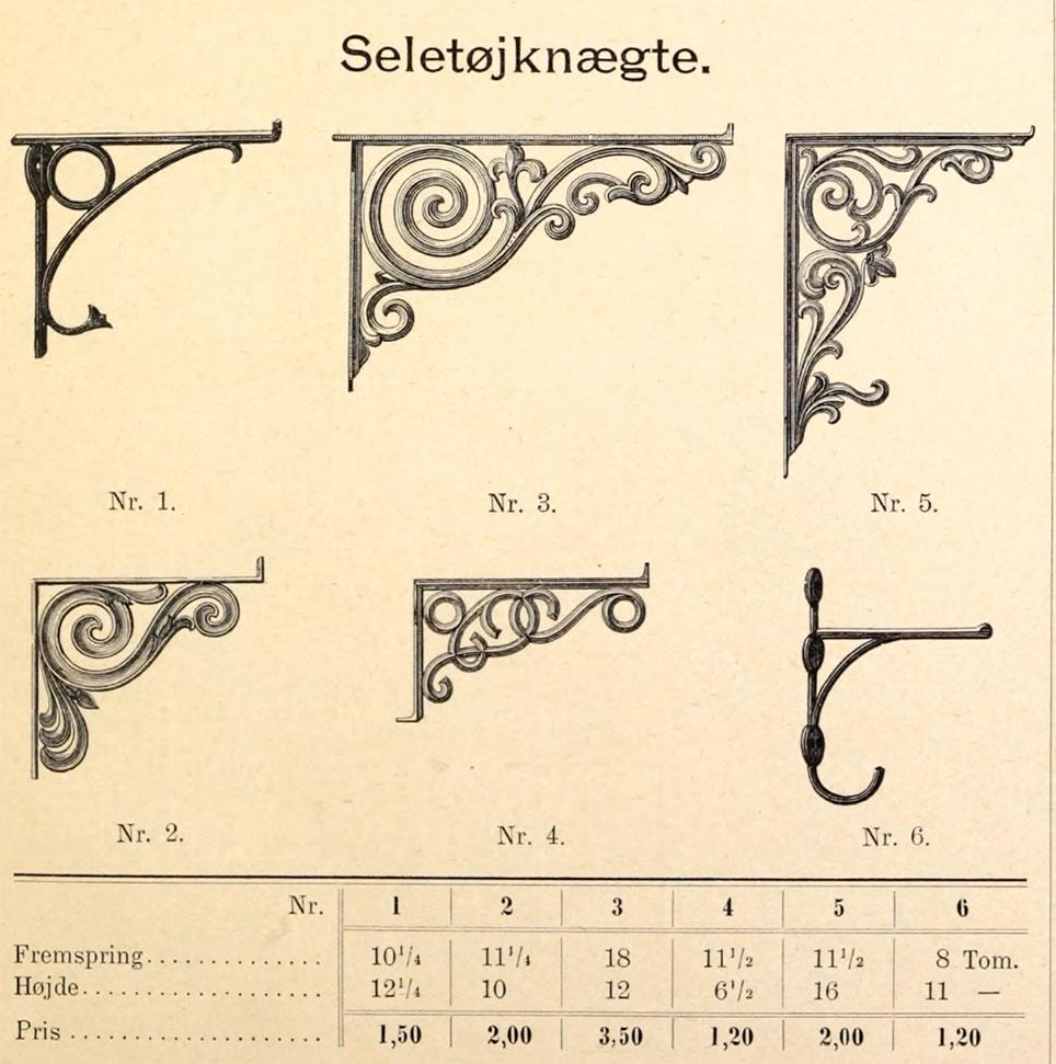 Støbte seletøjsknægte. Gengivet efter Anker Heegaards Pris-Kurant B over Jernstøbegods m.m. fra Fabrikerne Blaagaard & Frederiksværk. Det kgl. Bibliotek.