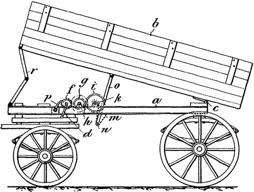 Patent på tippeanordning til arbejdsvogne 1913