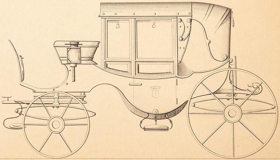 Ludwig Backmann, wienervogn, 1854