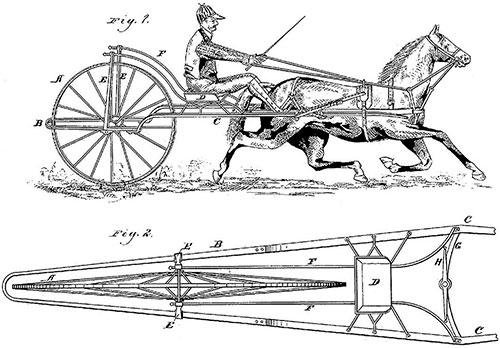 W. Boyds patent på enhjulet sulky anno 1883