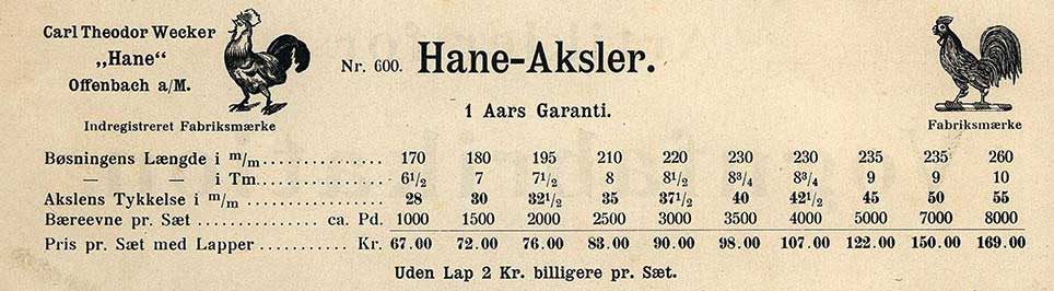 Hane-aksler fra Carl Theodor Wecker i Offenbach am Main i Tyskland blev forhandlet af Nienstædt & Co. i København. 