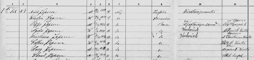 Folketælling 1916 for Odense Købstad, Olaf Ryesgade 6. Da var sønnen Viggo Jepsen karetmagersvend i faderens virksomhed. Salldata.dk.